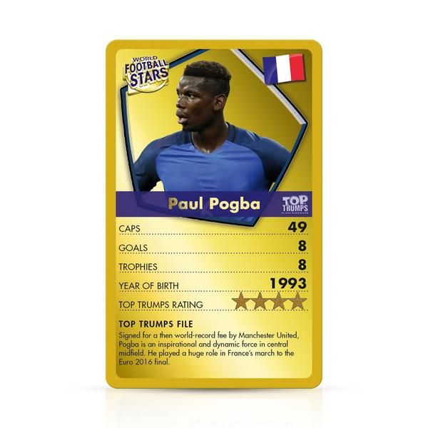 Toptrumps World Football Stars Card